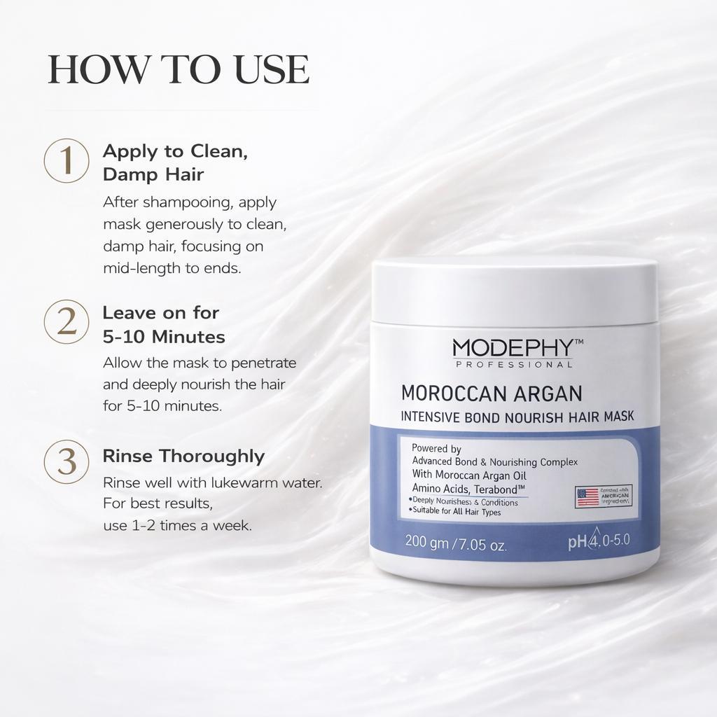 MODEPHY Moroccan Argan Intensive Bond Nourish Hair Mask - Nourishment Mask